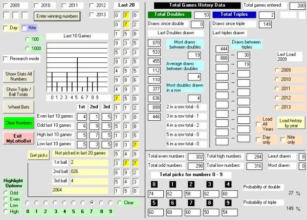 Lottery System