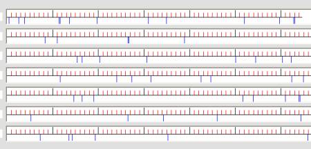 Lottery_chart
