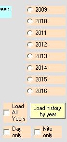 Lottery load