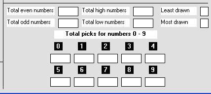 Lottery totals