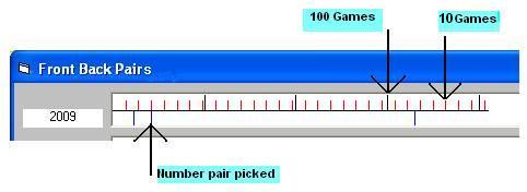Pair_graph