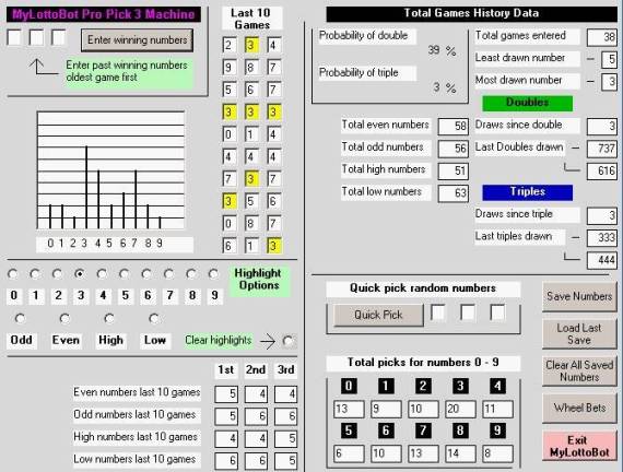 Lottery Pick 3 System